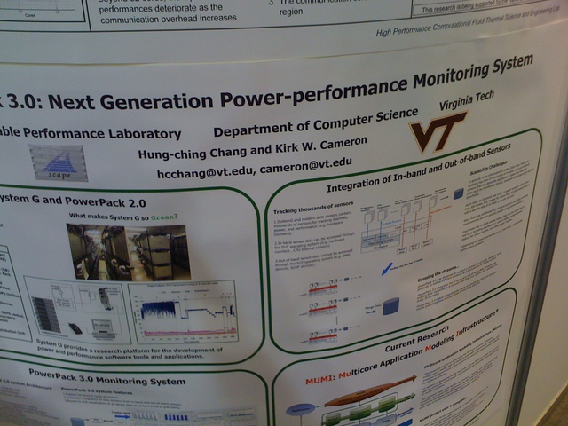 SCAPE lab poster